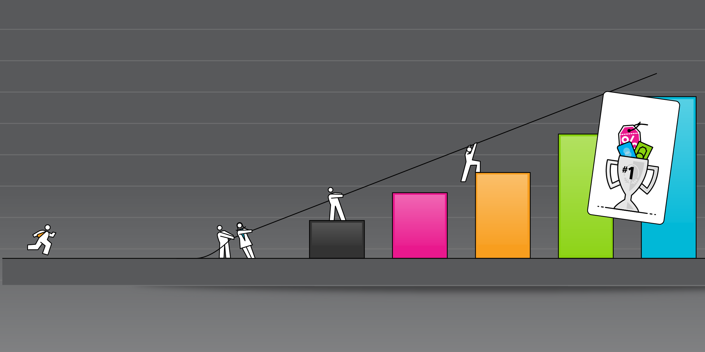 Blog about SPIFs and if they work, and how to calculate SPIF ROI